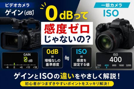 0dBって感度ゼロじゃないの？【お役立ちコラム】