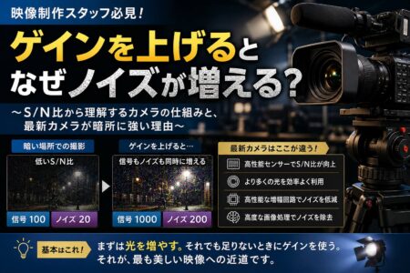 ゲインを上げるとなぜノイズが増える？～S/N比から理解するカメラの仕組みと、最新カメラが暗所に強い理由～【お役立ちコラム】