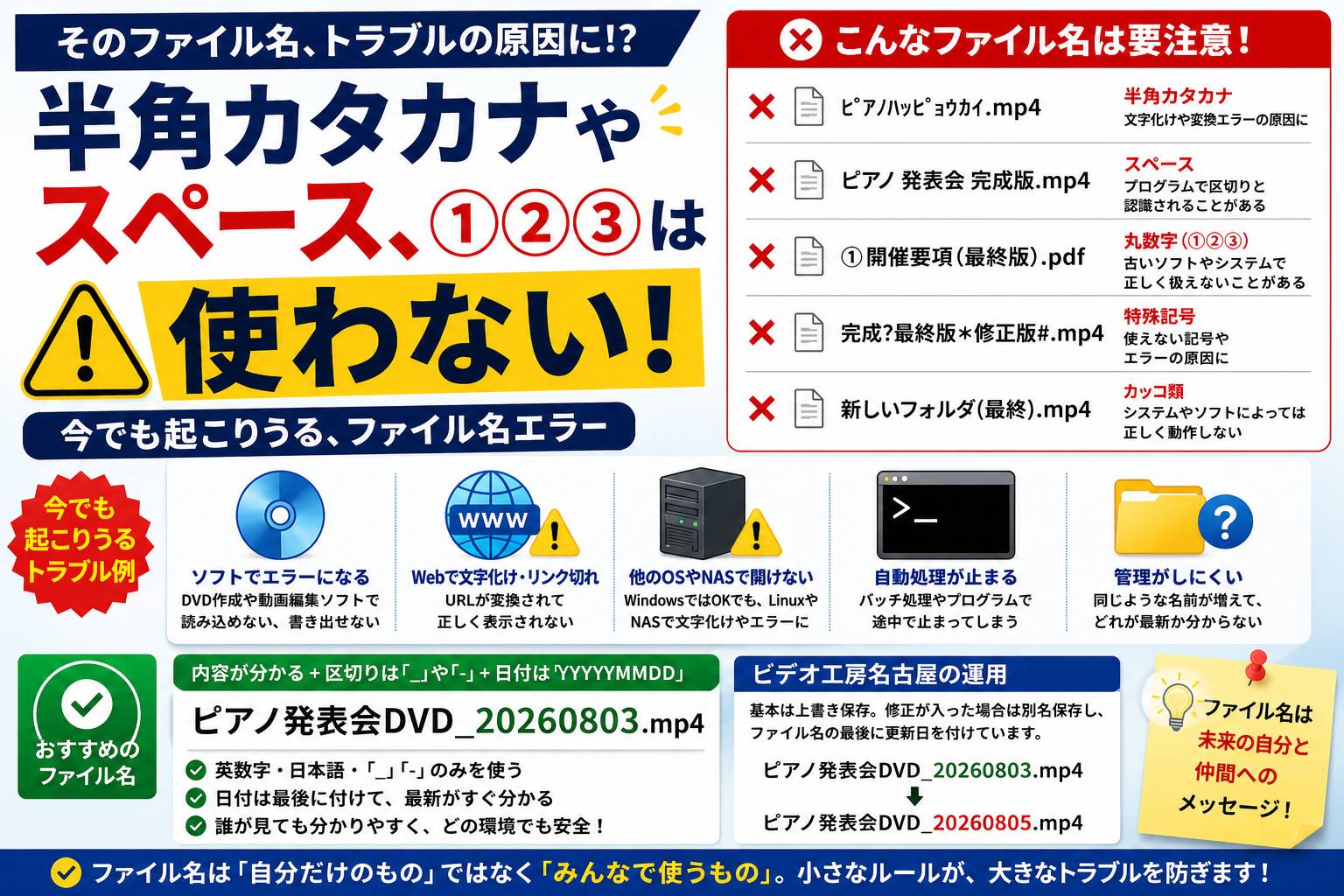 そのファイル名、大丈夫?今でも起こりうる「ファイル名」が原因のトラブル【お役立ちコラム】