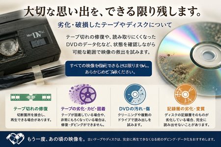 劣化・破損したテープやディスクについて